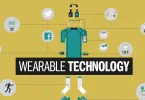 New Wearable Technology Trends