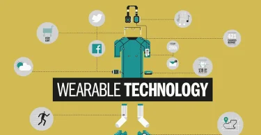 New Wearable Technology Trends
